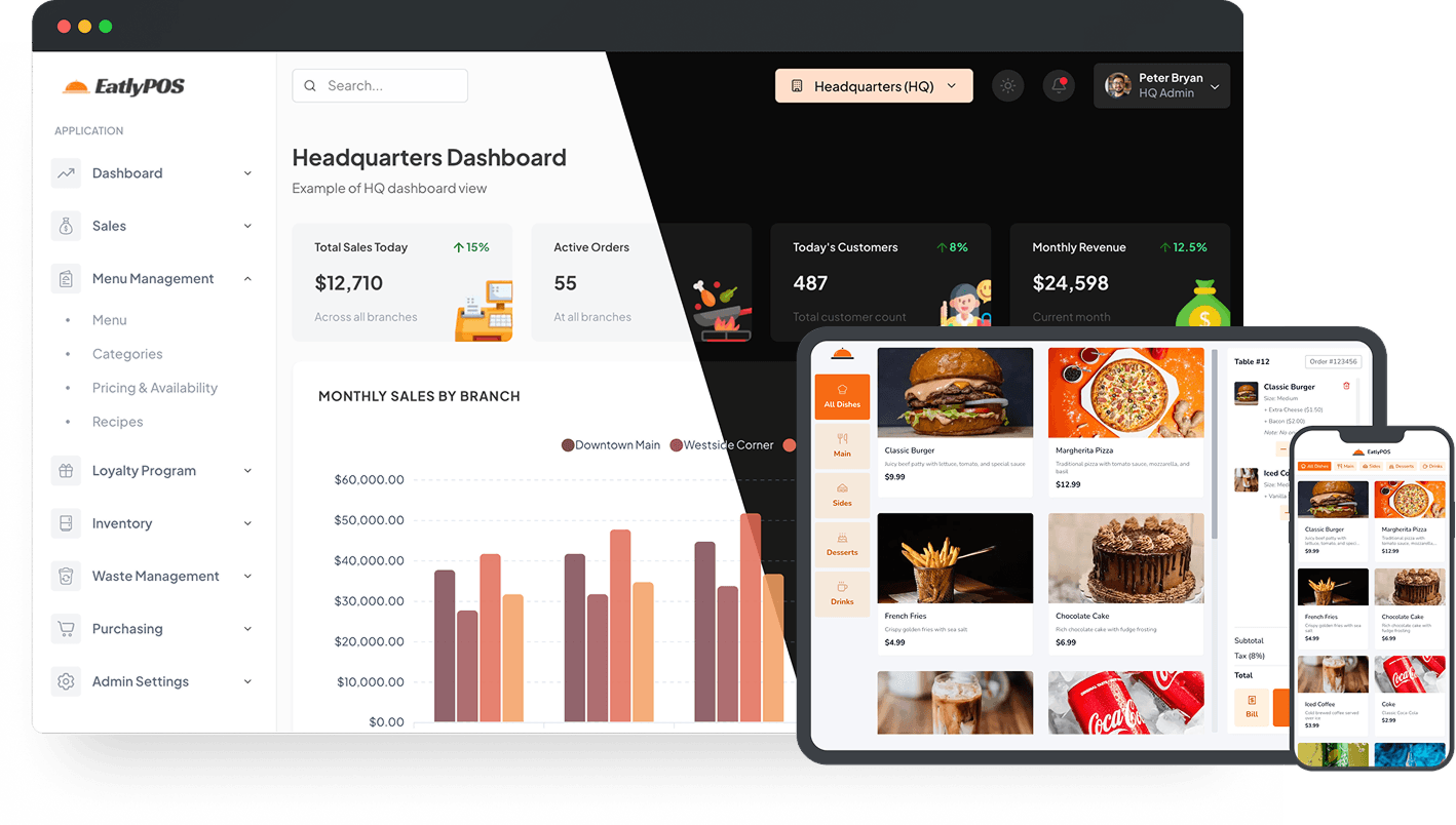 EatlyPOS Dashboard