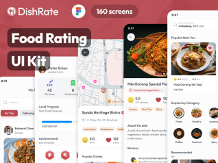 DishRate - Food Rating & Discovery Mobile UI Kit