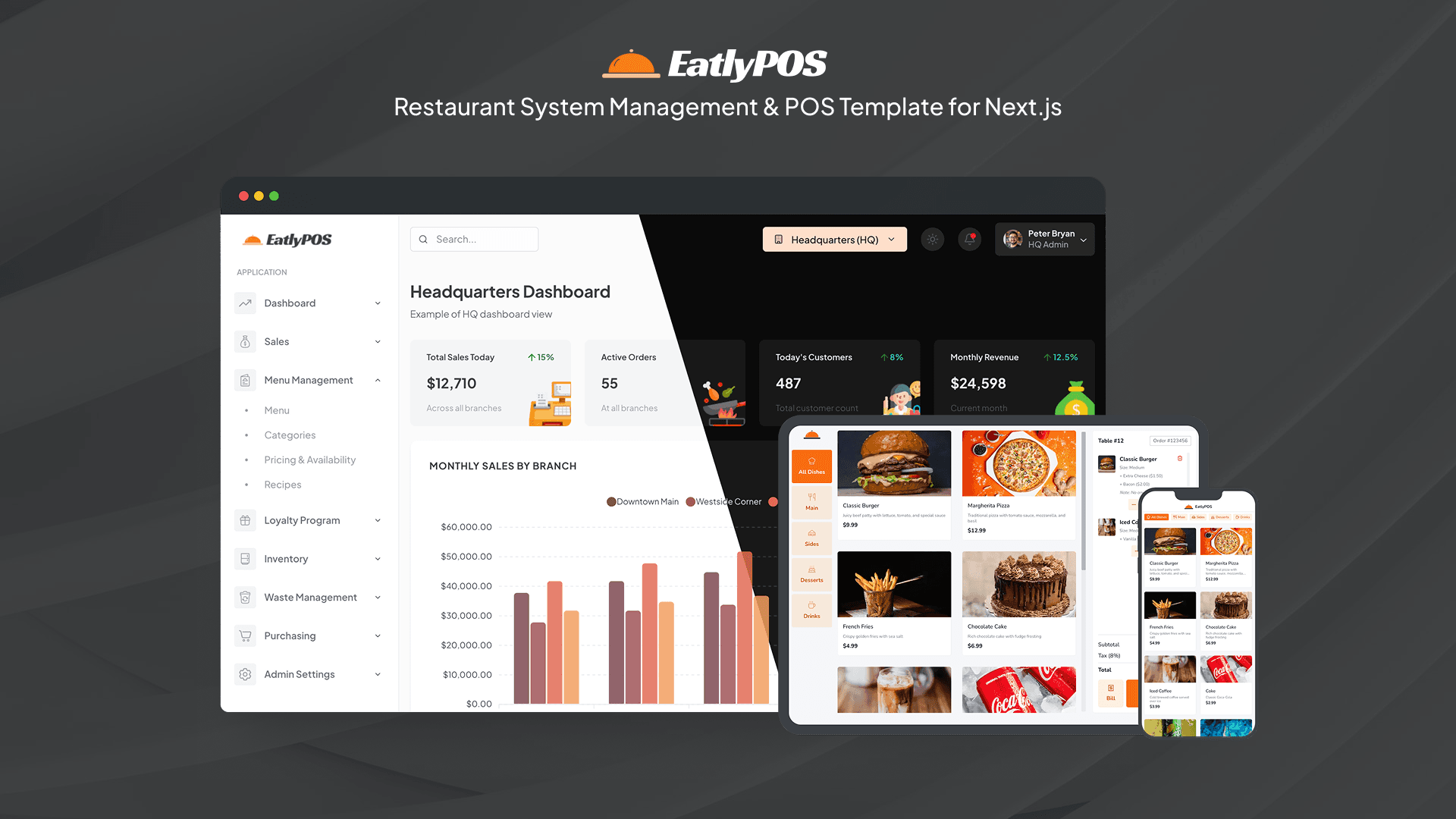 The Complete Guide to Restaurant Management Systems